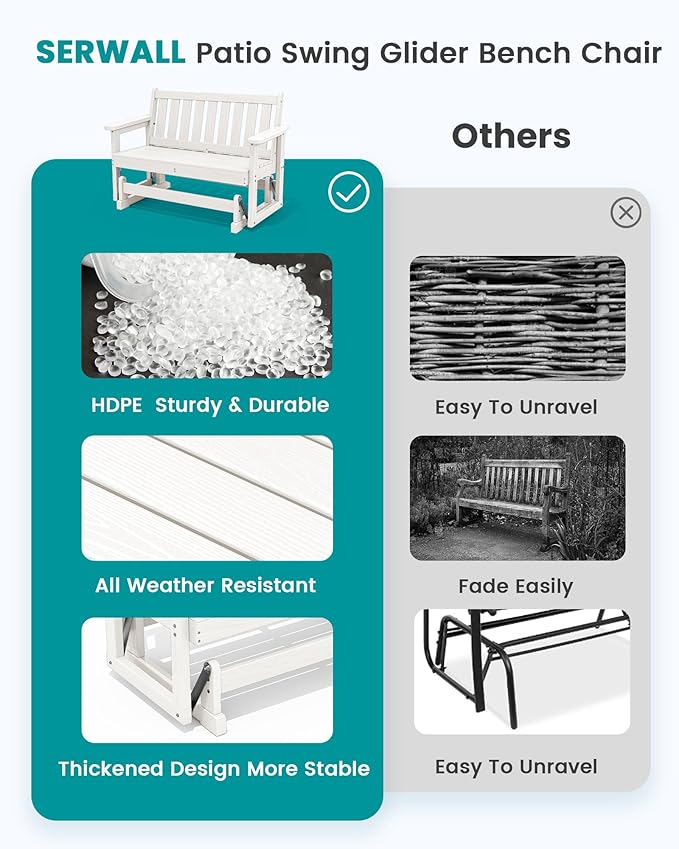 SERWALL Outdoor Glider Bench Set of 4, HDPE Weather-Resistant Swinging Bench for Backyard Garden Porch, White