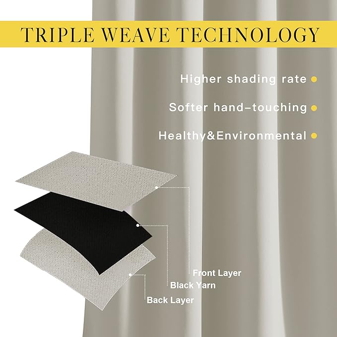 NICETOWN Natural Blackout Living Room Curtain - Grommet Window Treatment Thermal Insulated Solid Room Darkening Drapes Sound Dampening for Bedroom, 1 Panel, W52 x L63