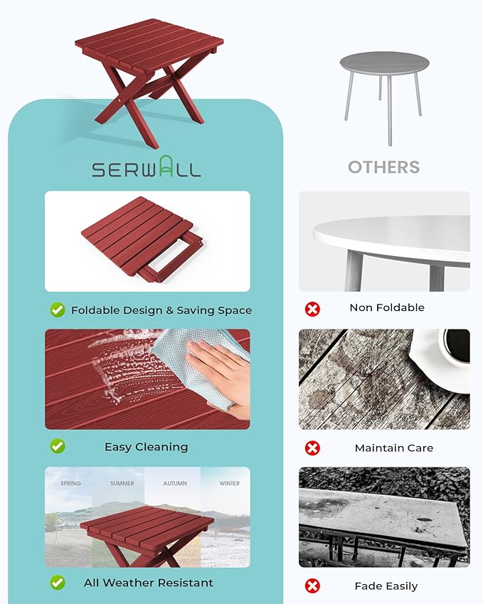 SERWALL Folding Outdoor Side Table Set of 4, Small Adirondack Side Table, Red