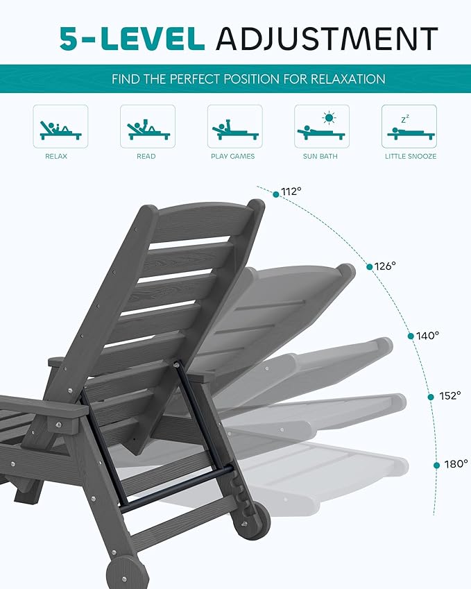 SERWALL Patio Chaise Lounge Chair, 78'' Long HDPE 5 Positions Adjustable Outdoor Lounger, Poly Lounge Chair with Rolling Wheels & Cup Holder for Pool, Slate Gray