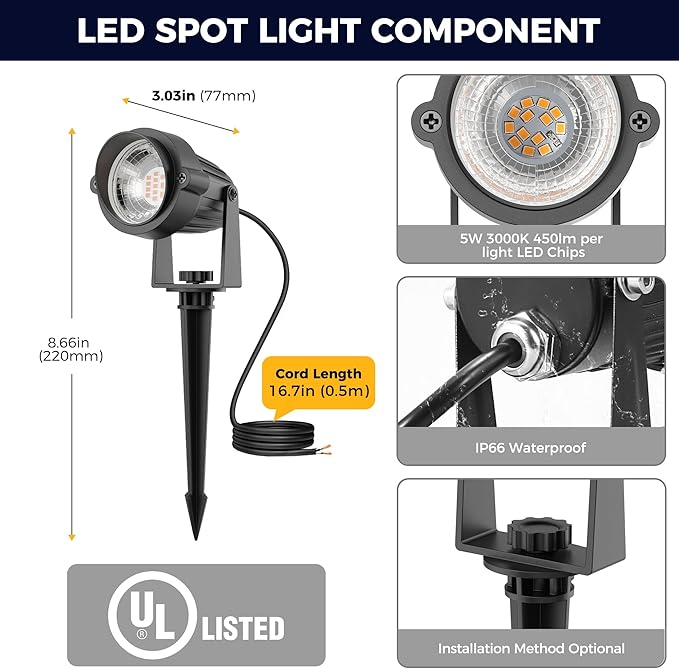 L LOHAS LED 5W Low Voltage Landscape Lighting, Christmas Outdoor Spot Lights with Connectors, 12V 24V IP66 Waterproof 3000K Warm White Plug in Spotlights for Yard, Garden, Pathway, House (24 Pack)