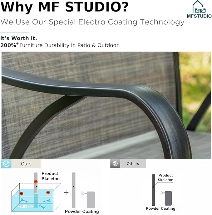 MFSTUDIO 5 Piece Outdoor Swivel Bar Set, Outdoor Bar Table and Chairs Set, Patio High Top Table and Chairs, Patio Dining Set Bar Height Table with 4 Chairs, Grey