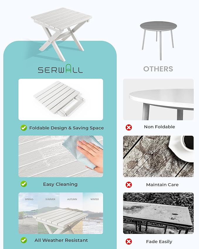 SERWALL Folding Outdoor Side Table Set of 4, Small Adirondack Side Table, White