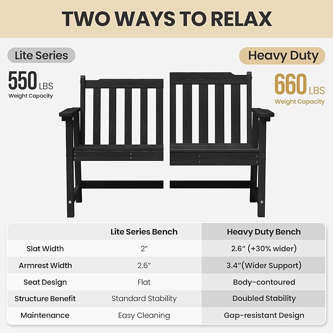 Ciokea 49" Heavy Duty Outdoor Bench, HDPE Weatherproof Porch Benches, Durable 2-Person Garden Benches with 660 Lbs, Waterproof Patio Bench for Outside Balcony Deck Backyard, Black