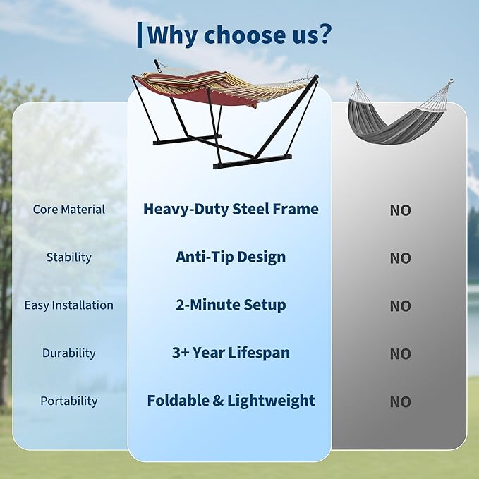 Portable 2 Person Double Hammock with Sturdy Heavy-Duty Steel Stand – 450LBS Max Load, Quick & Effortless Assembly, Perfect for Indoor Living, Yard, Patio & Camping Trips