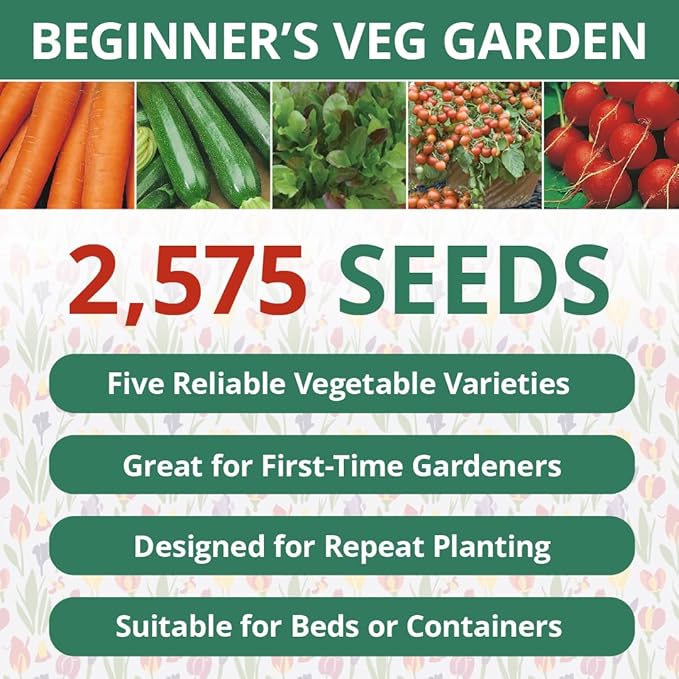 Beginner Vegetable Garden Seed Collection, 5-Pack Variety Kit Contains 2,575 Seeds, Easy to Grow Food, Live Plants | Lettuce Mix, Nantes Carrot, Scarlet Globe Radish, Cherry Tomato, Zucchini