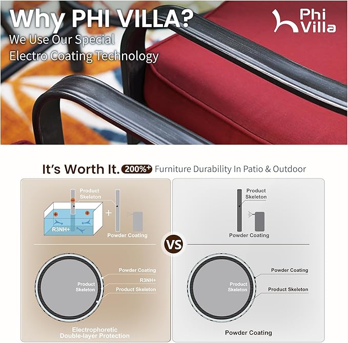 PHI VILLA 5 Piece Patio Bar Height Dining Set, 4 Outdoor Counter Height Swivel Bar Stools with Red Cushion and 1 Long 4-6 Person Metal High Top Bar Table for All Weather