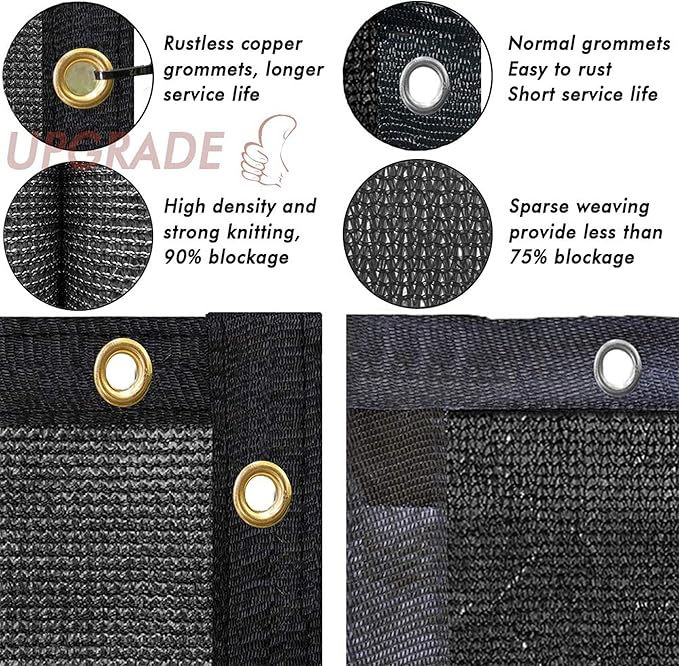 UPGRADE Privacy Fence Screen 3'x34' Black Outdoor 90% Visibility Blockage 170 GSM Mesh Shade Cover Panels for Backyard,Balcony,Home Decoration with Zip Ties,Customized Avaliable