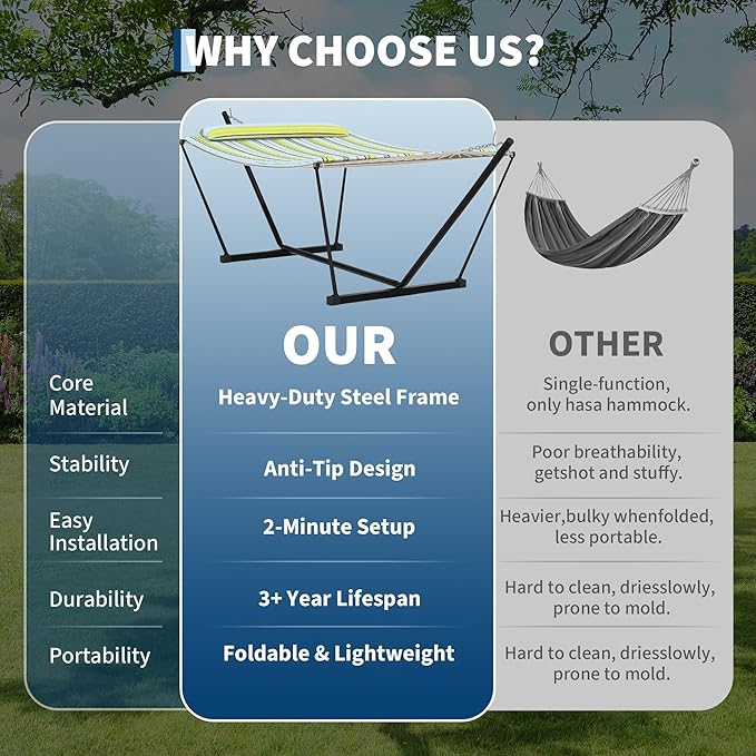 Double Hammock with Heavy-Duty Steel Stand, 2 Person Portable Hammock, 450LBS Max Weight Capacity, Easy Assembly, Ideal for Indoor, Backyard, Camping & Outdoor Use