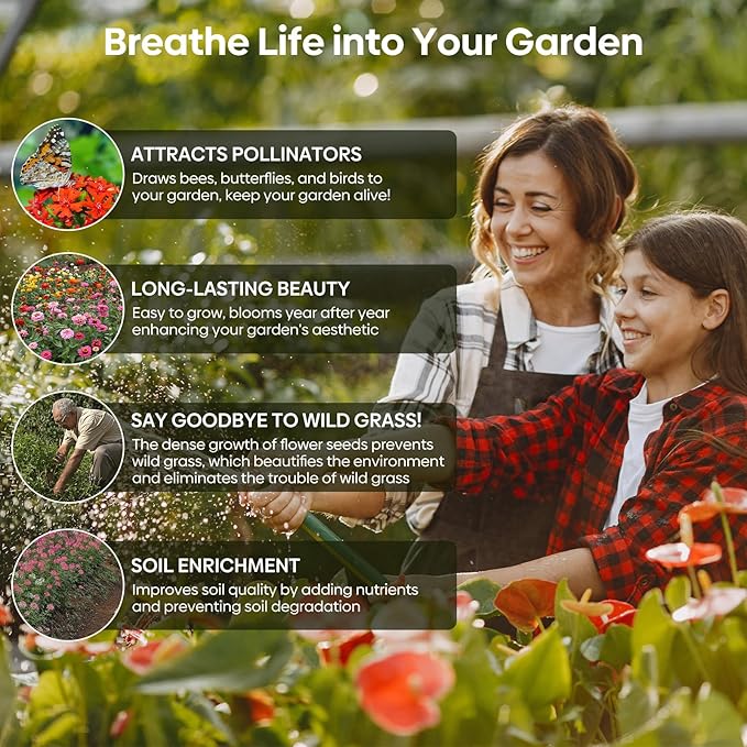 Groundio All Perennial Wildflower Seeds Bulk, 1/4 lb, 100,000+ Seeds, 26 Variety Mix with Milkweek, California Blue Bell, Attracts Pollinators, Plant in Spring or Fall, Zones 3, 4, 5, 6, 7, 8, 9, 10
