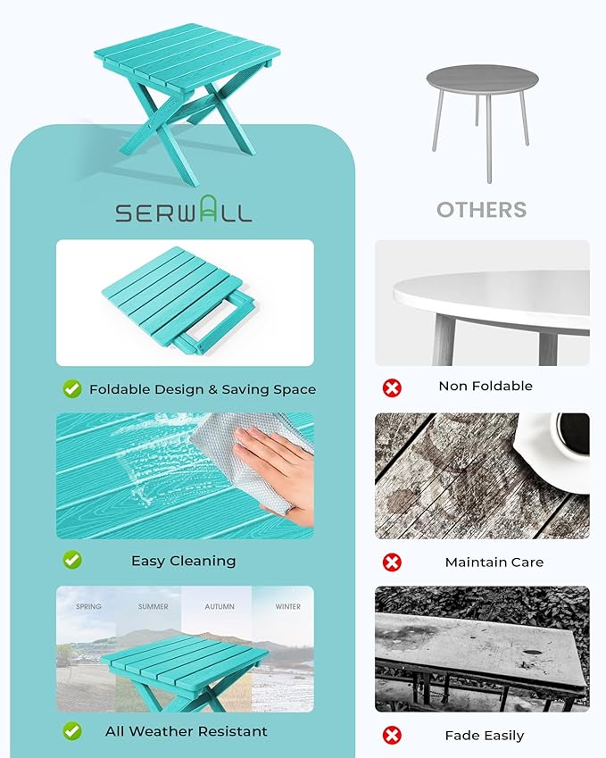 SERWALL Folding Outdoor Side Table Set of 4, Small Adirondack Side Table, Aruba