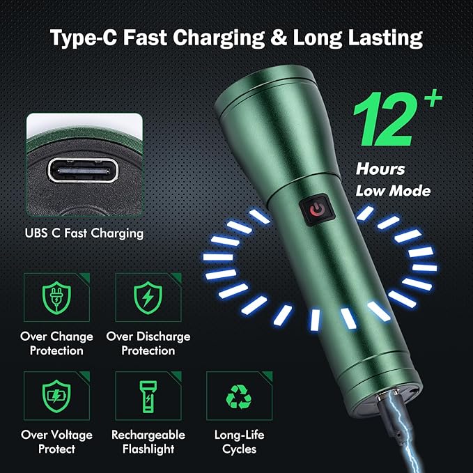 Rechargeable Flashlights High Lumens 990,000L, 3 Modes Super Bright 140° Wider Beam LED Tactical Handheld Flash Light with USB C, Zoomable Beam, IP76 Waterproof