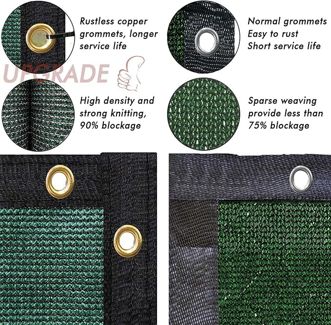 UPGRADE Privacy Fence Screen 5'x74' Dark Green Outdoor 90% Visibility Blockage 170 GSM Mesh Shade Cover Panels for Backyard,Balcony,Home Decoration with Zip Ties,Customized Avaliable