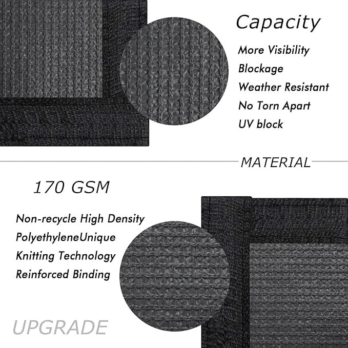UPGRADE Privacy Fence Screen 3'x30' Dark Grey Outdoor 90% Visibility Blockage 170 GSM Mesh Shade Cover Panels for Backyard,Balcony,Home Decoration with Zip Ties,Customized Avaliable