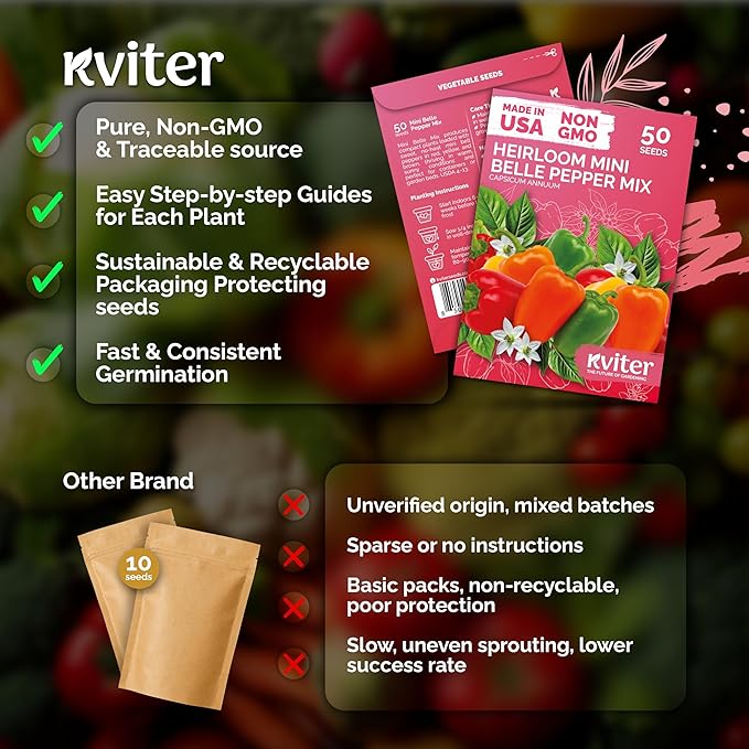 KVITER 50 Mix Sweet Mini Peppers Seeds (Capsicum annuum) – Mini Sweet Peppers Seed Packets Bell Pepper For Vegetable Garden – Non GMO Heirloom Dwarf Vegetable Seeds for Containers and Home Garden Beds
