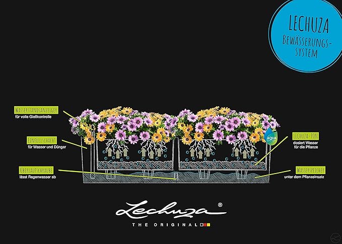 Lechuza 15680 Balconera Color 80 Self-Watering Planter for Indoor and Outdoor Use, 31" x 7" x7", White Matte