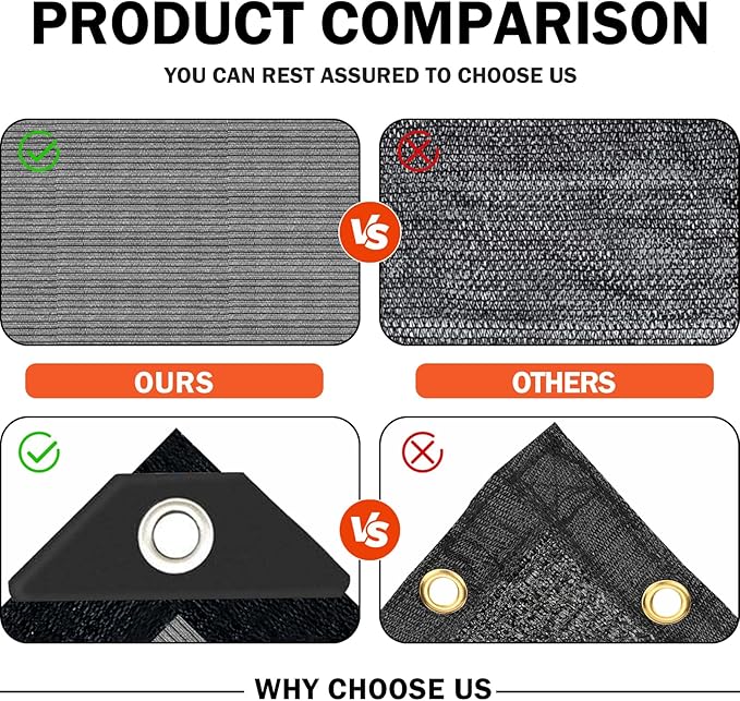 Grey Sun Shade Cloth,Pergola Shade Cover with Reinforced Grommets,90% Shade Fabric Fence Privacy Screen Balcony,Pergola Shade Cover Canopy Garden Carport Porch Deck Patio Shade Cover,4x8FT