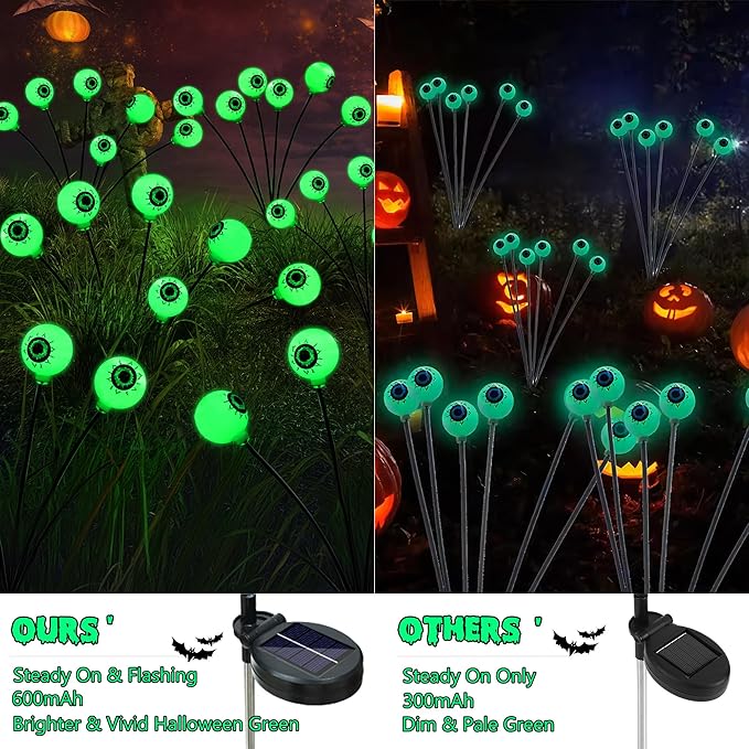 BrizLabs 8 Pack 48 LED Halloween Solar Lights, 2 Modes Outdoor Halloween Eyeball Pathway Lights, Solar Spooky Light Waterproof, Green Swaying Firefly Lighting for Path Yard Garden Lawn