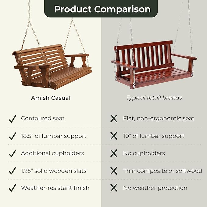 Amish Casual 6 Foot Roll Back Porch Swing with Cup Holders in Semi-Solid White Stain - Amish Made in The USA from Treated Pine Heavy Duty 700 Lb. Weight Capacity