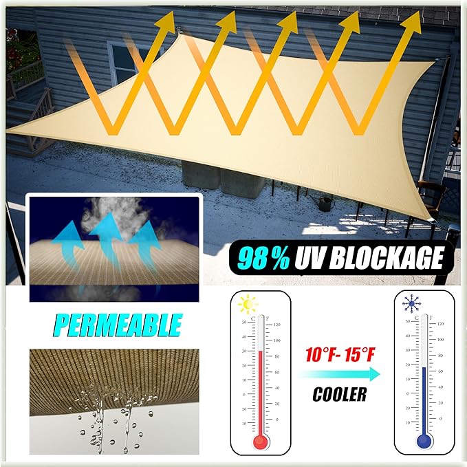 Amgo 24' x 24' x 33.9' Red Right Triangle Sun Shade Sail UPF50+ Canopy Awning AGSLT, 95% UV Blockage, Water & Air Permeable, 200GSM Heavy Duty Commercial and Residential (We Make Custom Sizes)