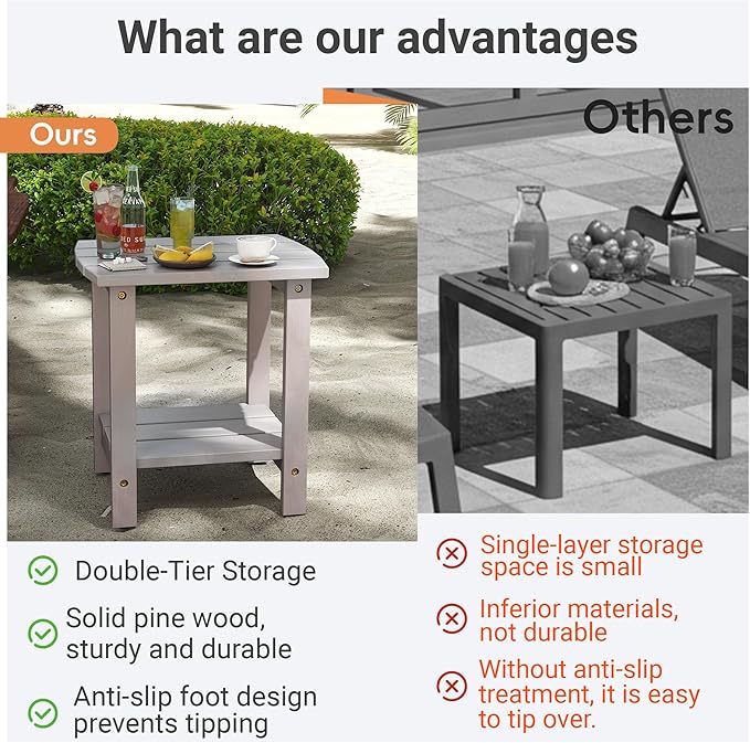 2-Tier Adirondack Side Table 17" with Double Shelf, Easy Assembly Solid Wood End Table,Outdoor & Indoor Small Table for Living Room,Patio, Poolside, Porch - Weather Resistant Concrete Grey