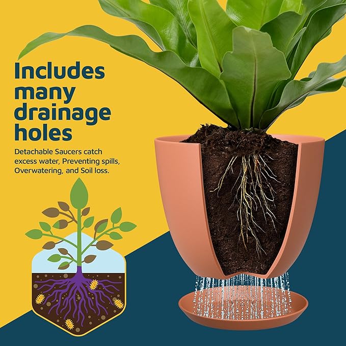 Terracotta Plant Pots with Drainage Holes & Saucers 20 Pack, Indoor & Outdoor Stackable Space-Saving Planters for Houseplants & Flowers, (7", 6.7", 6", 5.3", and 4.8" Inches), Durable & Weatherproof