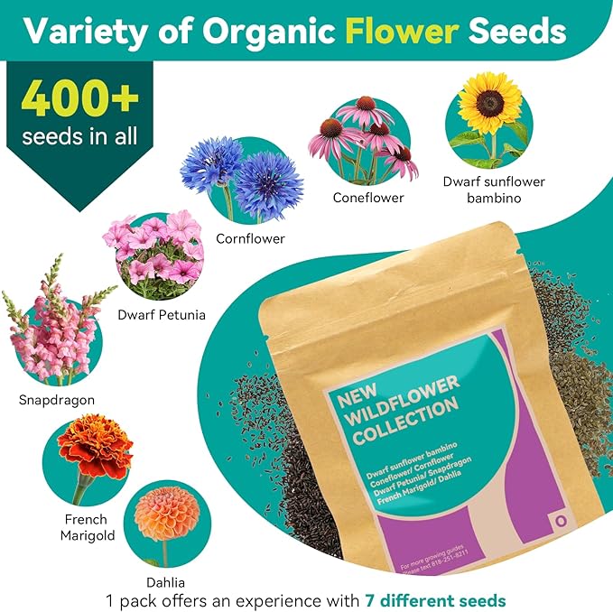 Flower Seed Pods for AeroGarden, Ahopegarden, iDOO MUFGA Hydroponics Growing System Indoor Gardening, 400+ Seeds, Dwarf Sunflower Bambino, French Marigold, Dahlia, Dwarf Petunia(12-Pods)