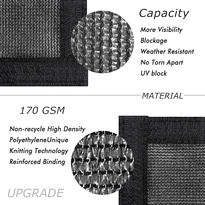 UPGRADE Privacy Fence Screen 3'x34' Black Outdoor 90% Visibility Blockage 170 GSM Mesh Shade Cover Panels for Backyard,Balcony,Home Decoration with Zip Ties,Customized Avaliable