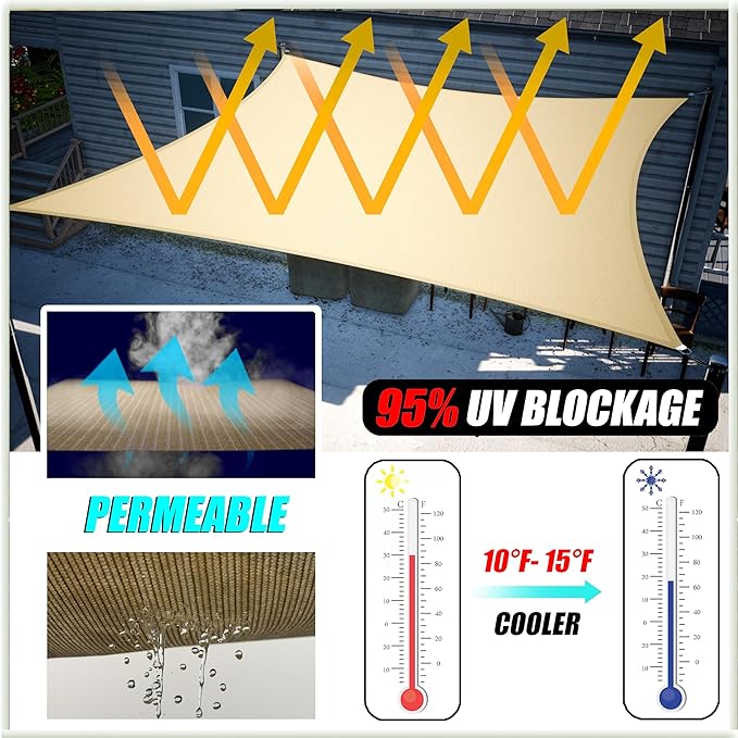 Amgo 24' x 24' x 24' Red Triangle Sun Shade Sail Outdoor Canopy Awning UPF50+ AGTAPRT12, 95% UV Blockage, Water & Air Permeable, Commercial Standard Heavy Duty (We Make Custom Size)