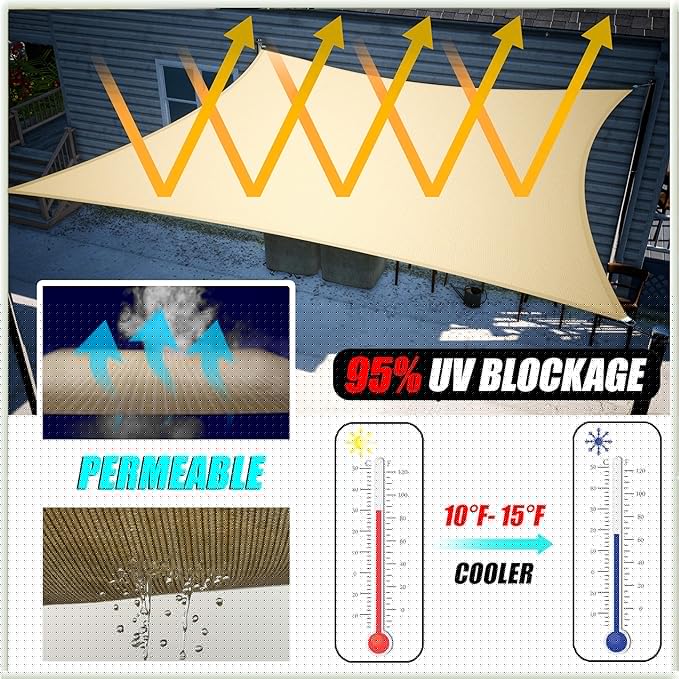 Amgo Custom Size 15' x 20' x 25' Turquoise Triangle Sun Shade Sail UPF50+ AGTAPRT12, Order to Make Canopy Awning, 95% UV Blockage, Water & Air Permeable, Commercial Standard (We Customize)