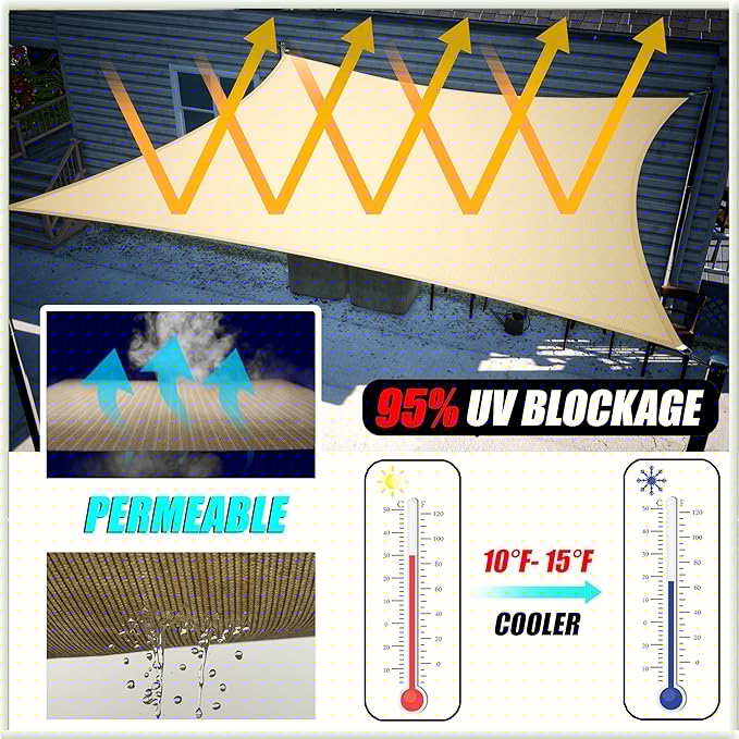 Amgo Custom Size 10' x 17' x 19.7' Blue Right Triangle Sun Shade Sail UPF50+ AGTAPRT12, Order to Make Canopy Awning, 95% UV Blockage, Water & Air Permeable, Commercial Standard (We Customize)