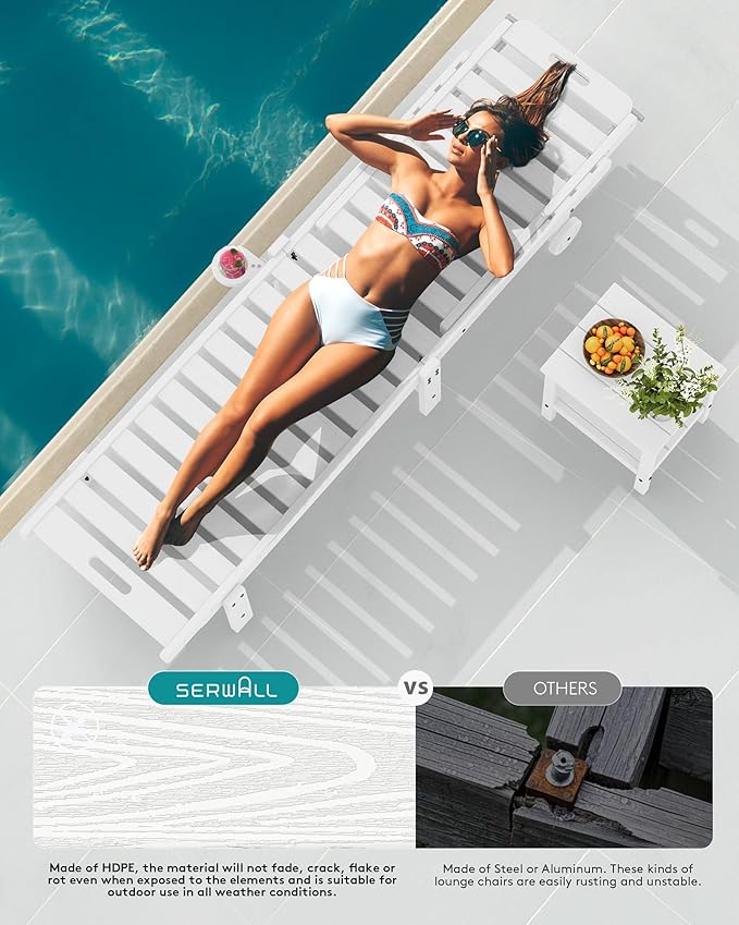 SERWALL Patio Chaise Lounge Chair Set of 4, HDPE Outdoor Lounge Chair with Cup Holder, 5 Positions Adjustable Pool Lounger with Rolling Wheels for Poolside, Deck, Sunbathing, White