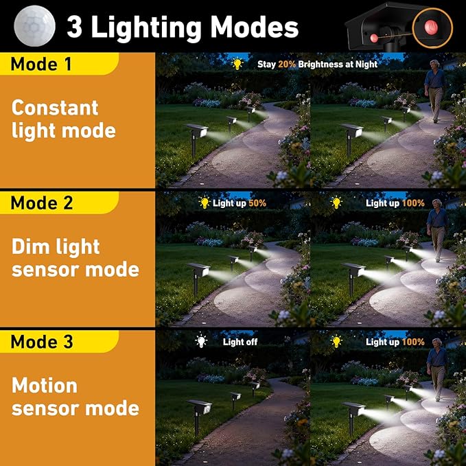btfarm Solar Spot Lights Outdoor Waterproof, 8 Pack/3 Modes Motion Sensor Lights, Solar Powered Spotlights 2-in-1 Auto On/Off for Outside Pathway Yard Garden Landscape Lighting, Cool White