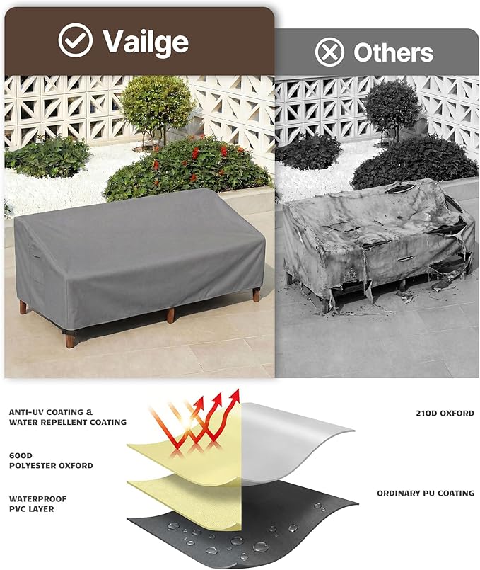 Vailge Heavy Duty Patio Sofa Cover, 100% Waterproof 3-Seater Outdoor Sofa Cover,Lawn Patio Furniture Covers with Air Vent and Handle,93" Wx 40" Dx 35" H,Grey