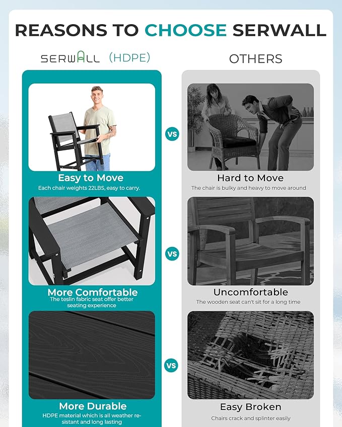 SERWALL Outdoor Dining Sets for 4 with 1 Umbrella Hole Cut-Out Rectangular Table and 4 Textilene Chairs, Patio Dining Table Sets for Garden, Backyard, Poolside, Black