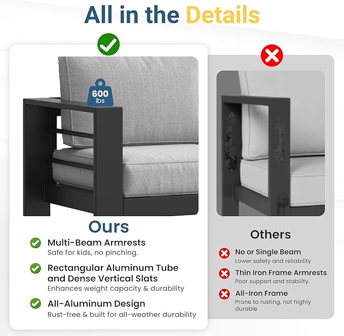 Solaste Aluminum Outdoor Patio Furniture Set, 4 Seats Patio Sectional Sofa with 5" Thick Cushion, Outdoor Patio Set with Coffee Table for Porch, Backyard, Deck, Yard, Light Grey