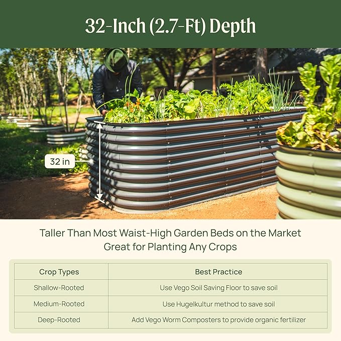 32" Extra Tall Raised Garden Bed Kits, 3.5 x 5 x 2.7ft Raised Planter Box Outdoor, 2 x 6.5 x 2.7ft Deep Root 6 in 1 Modular Metal Raised Beds for Gardening Vegetables Flowers Fruits - Sky Blue