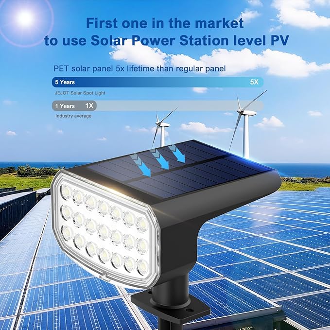 Solar Lights Outdoor Waterproof IP65, Super Bright LED with Lens, 6500K 2 Lighting Modes, Solar Powered Yard Garden Solar Spot Lights for Outside Landscape Auto On/Off -8 Pack