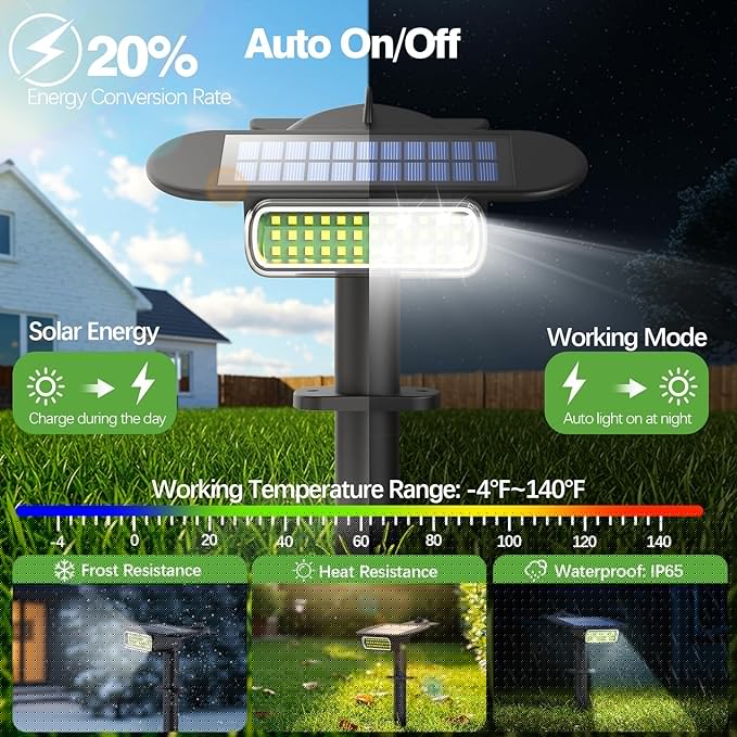 4 Pack Solar Spot Lights Outdoor Waterproof IP68, Auto On/Off Bright Solar Powered Spotlights with Wall Mount & Ground 2 IN 1, Adjustable Solar Landscape Lights for Outside Yard Garden Pathway
