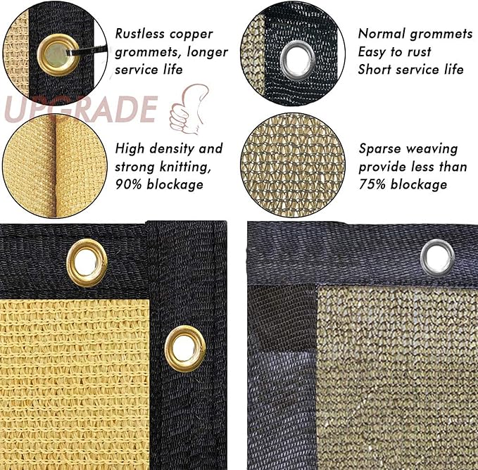 UPGRADE Privacy Fence Screen 5'x32' Sand Outdoor 90% Visibility Blockage 170 GSM Mesh Shade Cover Panels for Backyard,Balcony,Home Decoration with Zip Ties,Customized Avaliable