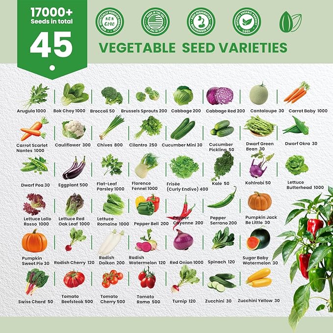 45 Vegetable Seeds Variety Pack - 17,000+ Non-GMO Heirloom for Planting Indoor & Outdoor Garden - Seed Vault Kit with Tomato, Cabbage, Spinach, Cucumber, Lettuce - Friend Gift