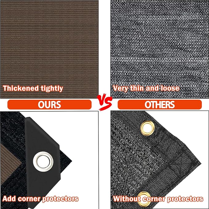 Sun Shade Cloth with Grommets,90% UV Protection Shade Fabric,Pergola Shade Cover Canopy Fence Privacy Screen Balcony,Brown Sunshades for Patio Pergola Garden Backyard Outdoor,Mocha-8x16FT