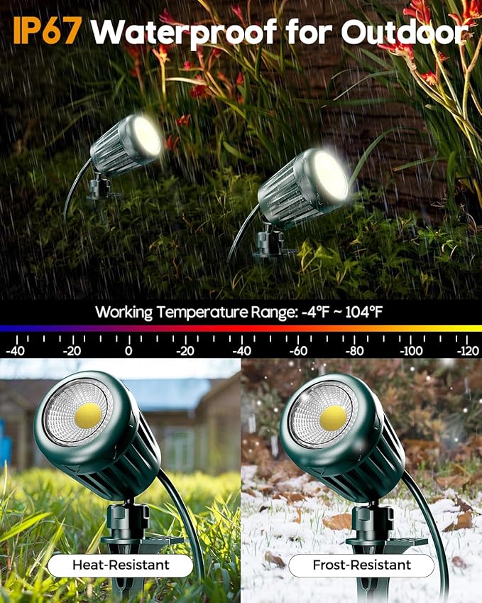 12V24V Low Voltage Landscape Lights Outdoor,6000K White LED Landscape Lights with 3 Color Lenses (Red,Yellow,Green),IP67 Waterproof Outdoor Spot Lights for Garden Passage Wall Tree Fence,2 Pack