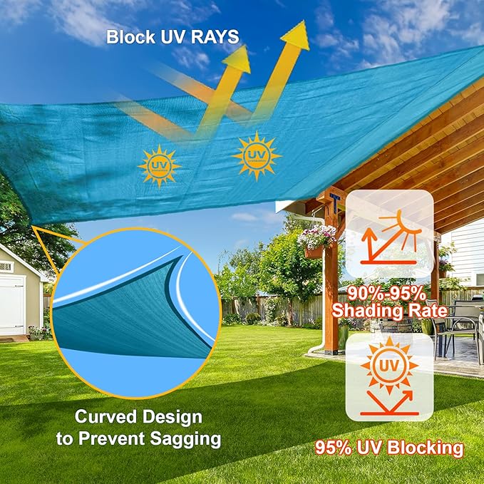 SUNLAX Sun Shade Sail 14' x 15' Turquoise Blue Rectangle Canopy Sail Shade Cover UV Block Permeable Sunshade Outdoor for Patio Backyard Deck Pergola (We Make Custom Size)