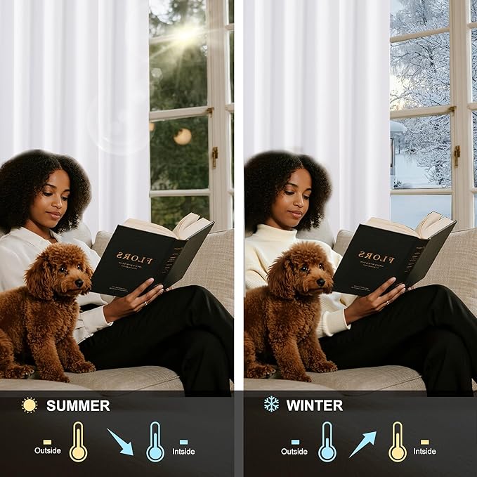 NICETOWN Pure White 100% Blackout Curtains 72 inches Long with White Liner, Grommet Thermal Drapes Privacy Window Treatments for Bedroom/Night Shift, 1 Panel, W52 x L72