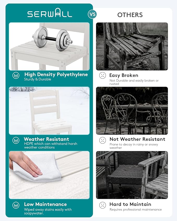 SERWALL Outdoor Dining Sets for 6, HDPE Dining Sets with 1 Umbrella Hole Cut-Out Rectangular Table and 4 Armless Chairs and 2 Armchairs, Patio Dining Sets, White