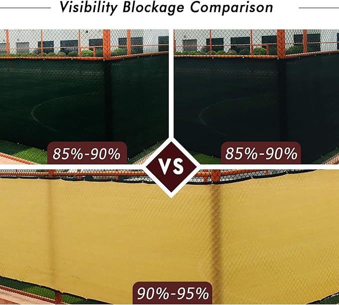 UPGRADE Privacy Fence Screen 5'x32' Sand Outdoor 90% Visibility Blockage 170 GSM Mesh Shade Cover Panels for Backyard,Balcony,Home Decoration with Zip Ties,Customized Avaliable