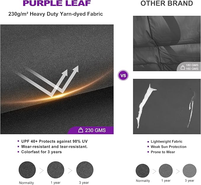 PURPLE LEAF 10' x 10' Aluminum Outdoor Pergola Modern Grape Trellis Retractable Pergola with Double Sun Shade Canopy Metal Pergola with Light for Patios Backyard Deck Garden, Grey