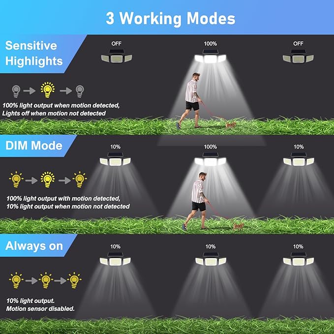 Solar Security Light Outdoor Super Bright LED, Motion Sensor Flood Light, 3 Heads 270° Wide Angle,Remote Control, IP65 Waterproof, 3 Modes (3 Packs)