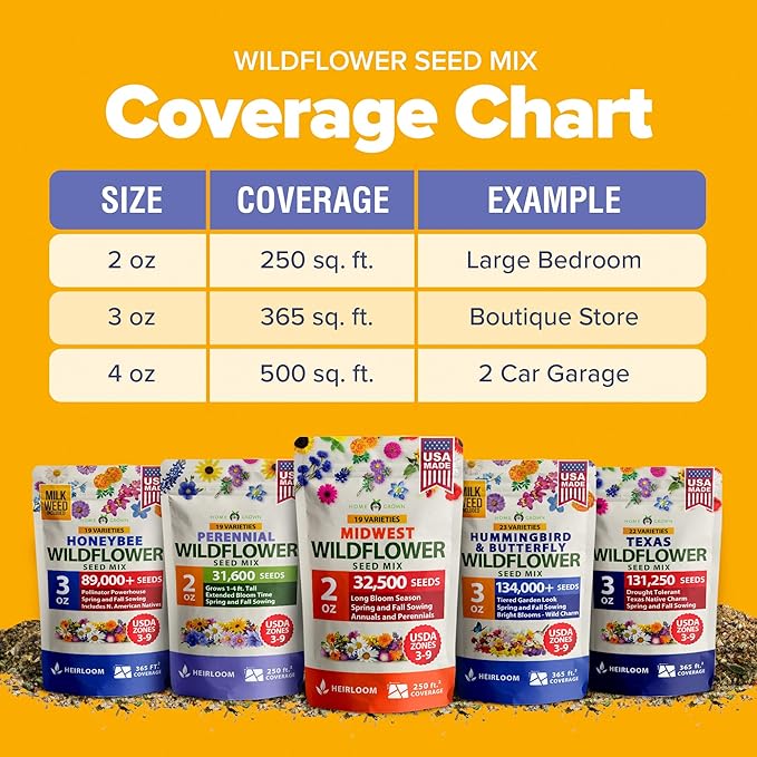 HOME GROWN 32,500+ Midwest Wildflower Seeds 2oz 15 Varieties – Annual & Perennial Flower Seeds for Attracting Bees & Butterflies – Open Pollinated
